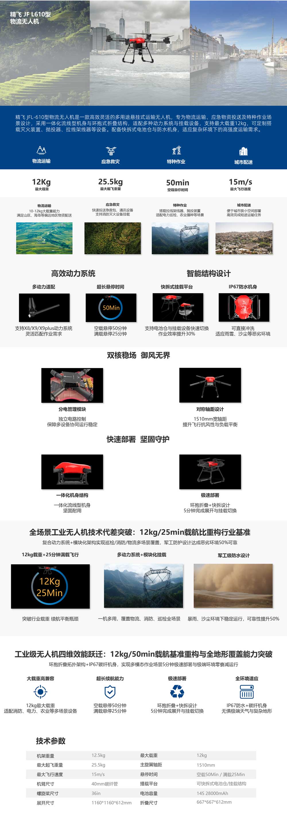 產(chǎn)品中心-物流無人機_JF-L610.jpg
