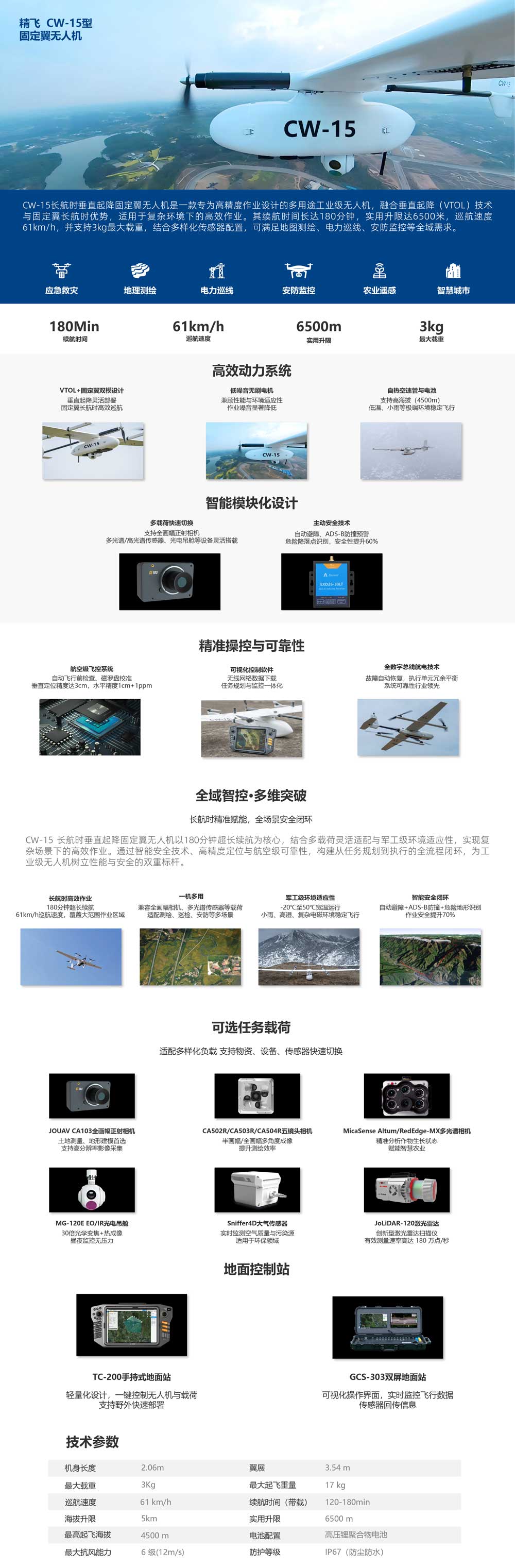 產品中心-行業(yè)無人機-CW-15.jpg