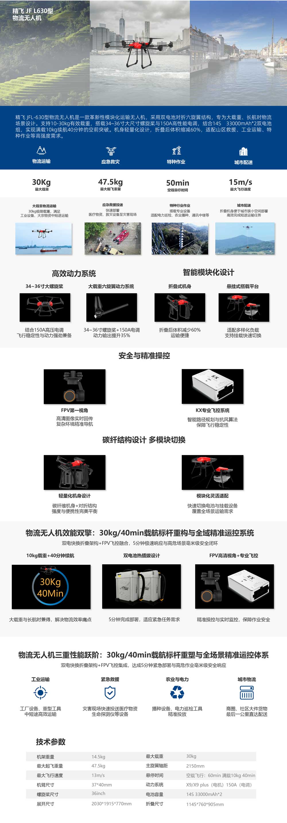 產(chǎn)品中心-物流無(wú)人機(jī)_JF-L630.jpg