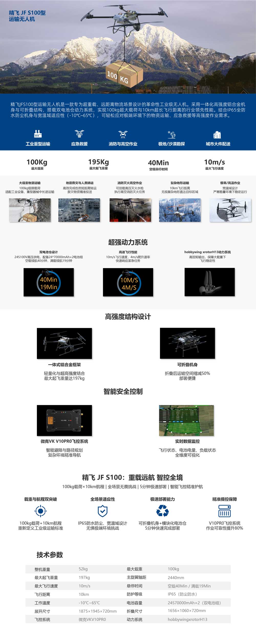 產(chǎn)品中心-吊運(yùn)無(wú)人機(jī)_JF-S100.jpg