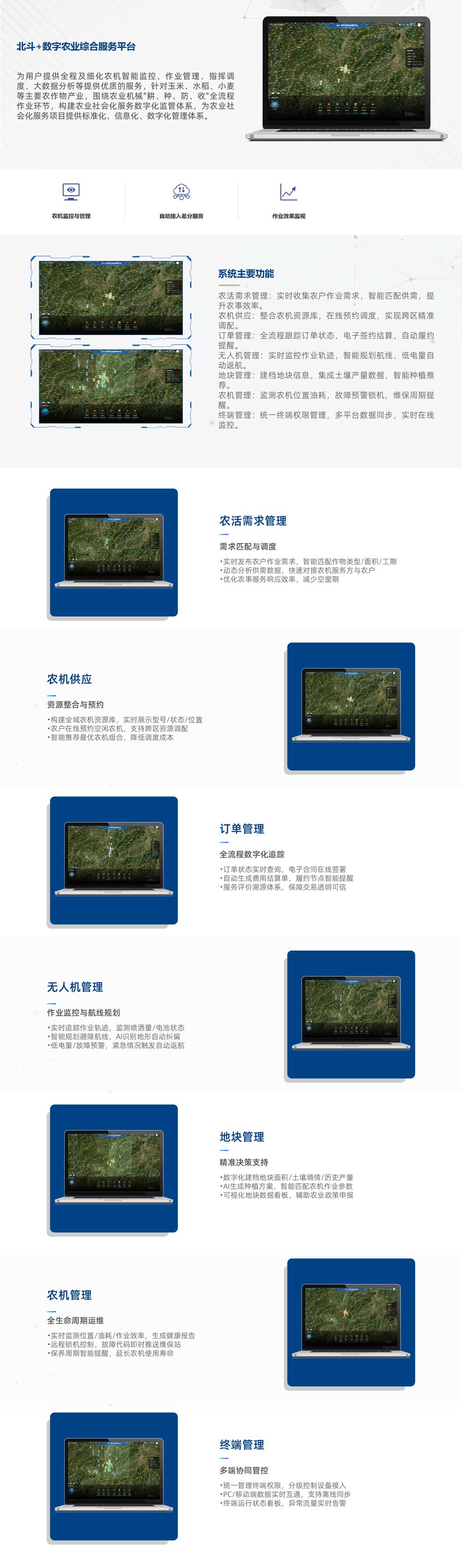 無(wú)人機(jī)數(shù)字平臺(tái)_農(nóng)機(jī)數(shù)字農(nóng)業(yè)平臺(tái).jpg