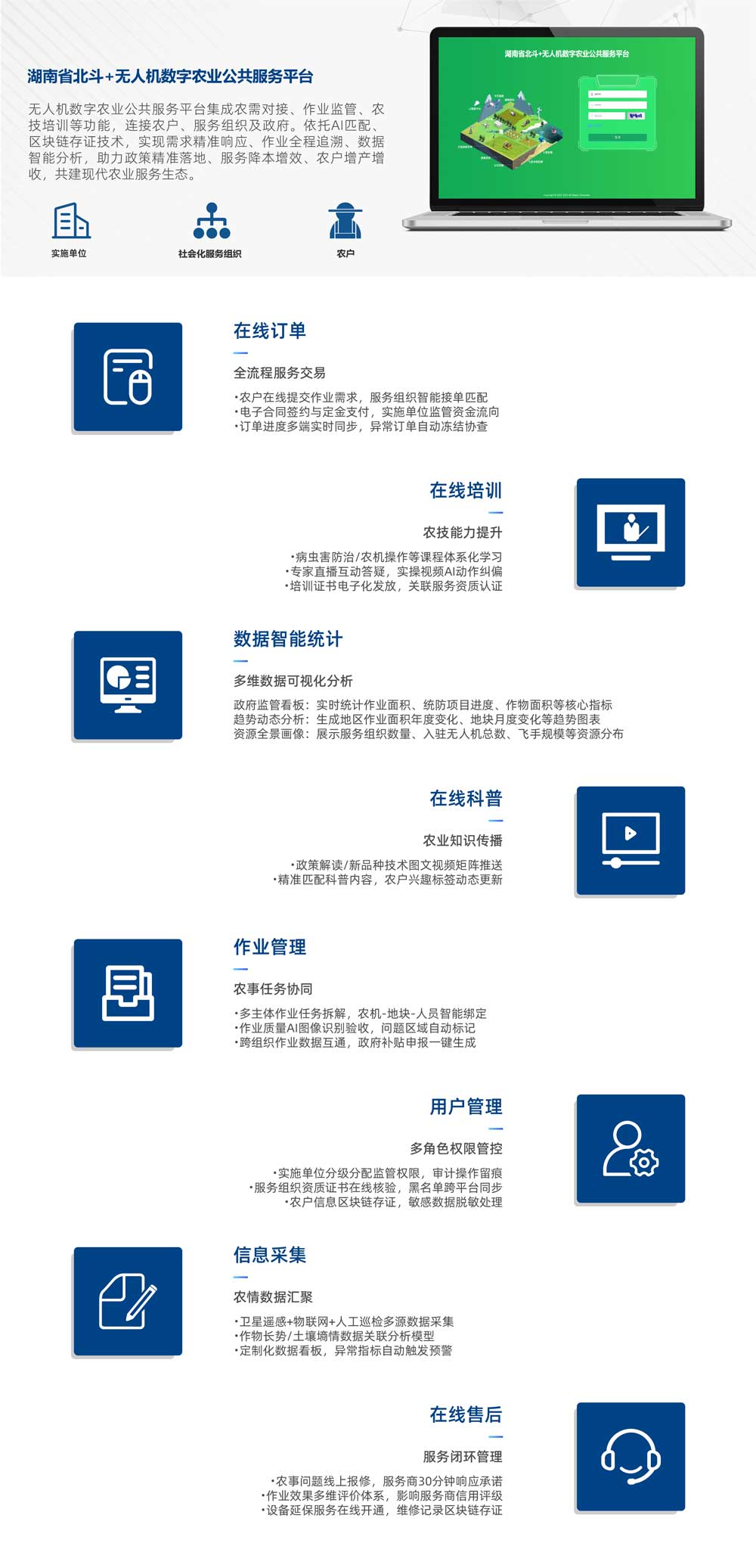 無人機(jī)數(shù)字平臺_無人機(jī)數(shù)字農(nóng)業(yè)公共服務(wù)平臺.jpg
