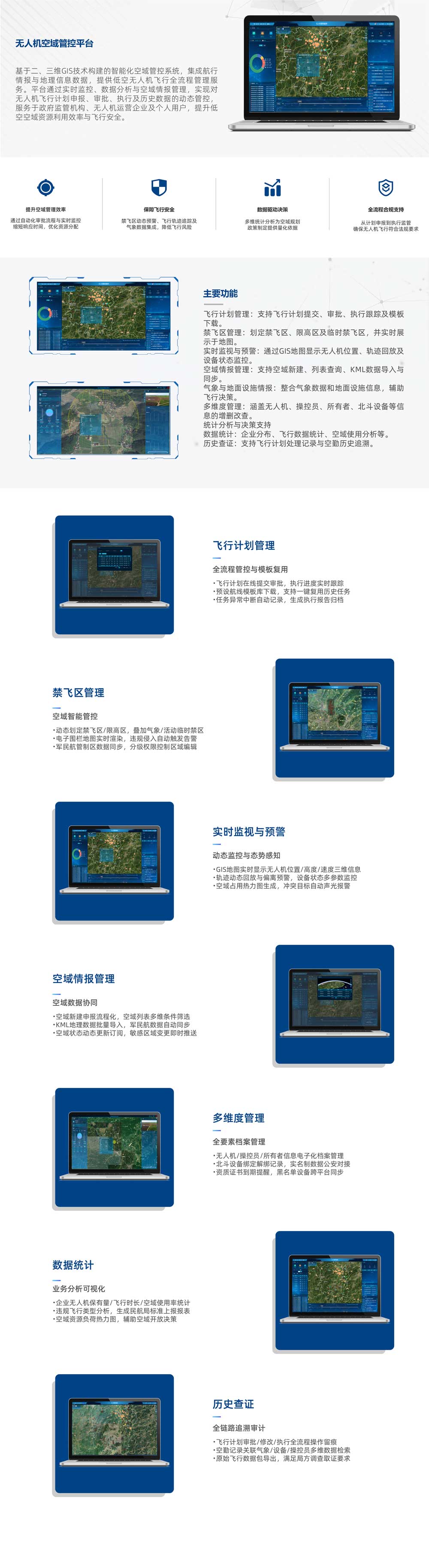 無人機數(shù)字平臺_無人機管控服務(wù)平臺.jpg