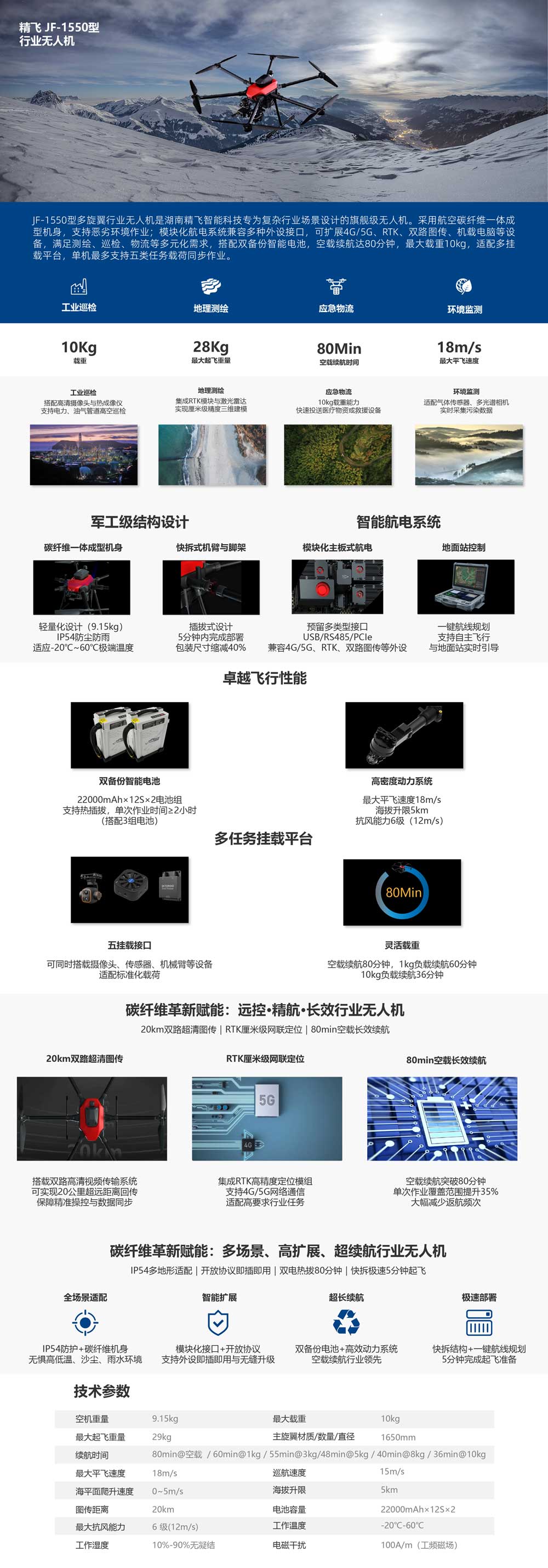 產(chǎn)品中心-行業(yè)無人機(jī)-2025.4.jpg