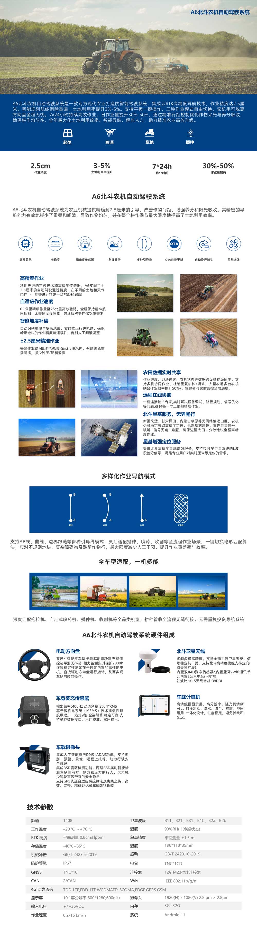 終端產(chǎn)品_A6北斗農(nóng)機自動駕駛系統(tǒng).jpg