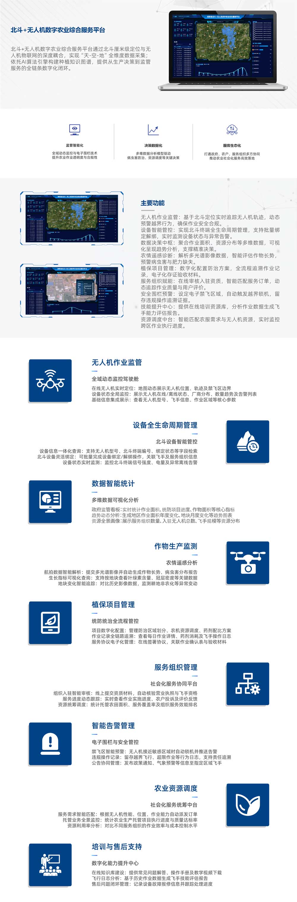 無人機(jī)-數(shù)字平臺_無人機(jī)數(shù)字農(nóng)業(yè)平臺.jpg
